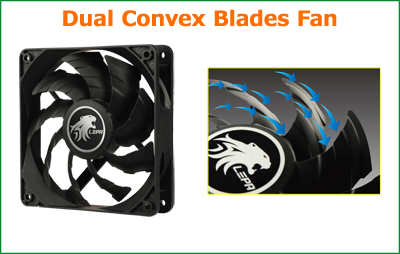 Dual-Convex-Blade-Fans